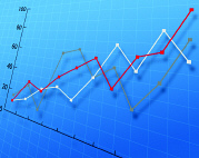 Fund investments image no 8